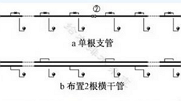 室內消火栓系統(tǒng)供水管網(wǎng)檢修閥門的設置
