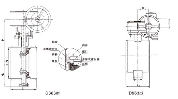 電動焊接蝶閥結(jié)構圖