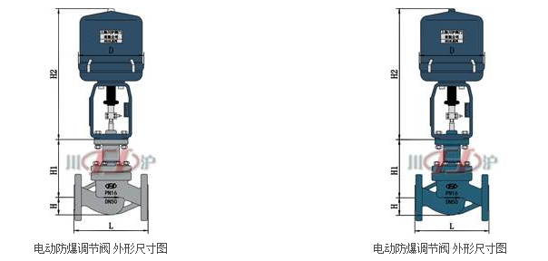 電動防爆調(diào)節(jié)閥結構圖